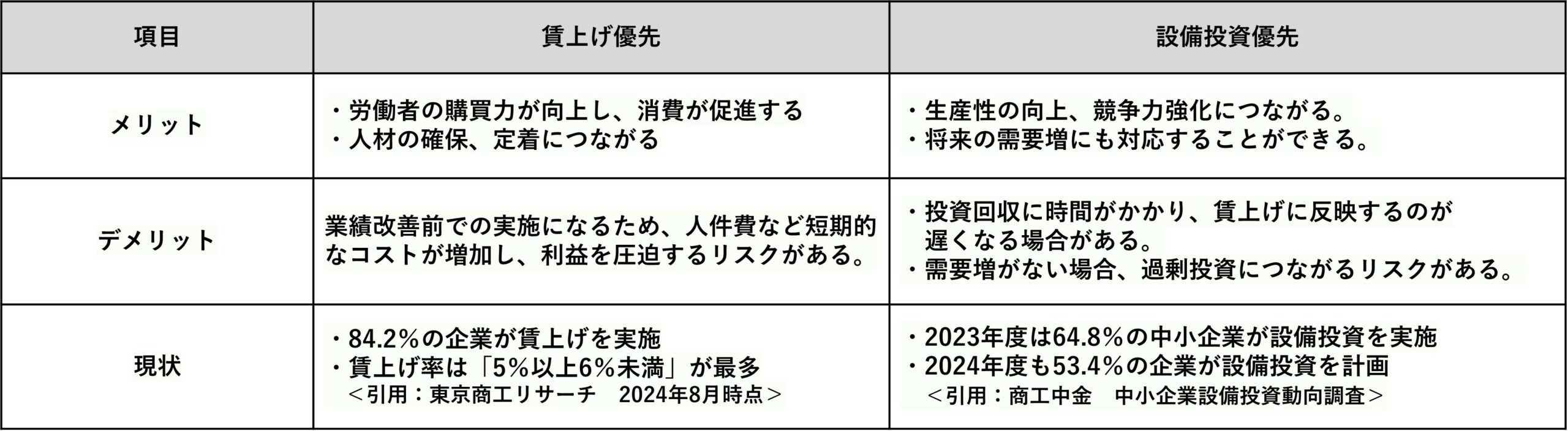 助成金、補助金、経済産業省、中小企業庁、中小企業、小規模事業者、個人事業主、年頭所感、中小企業診断士、社会保険労務士、