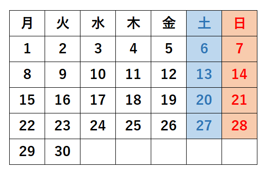 残業していないのに時間外労働？