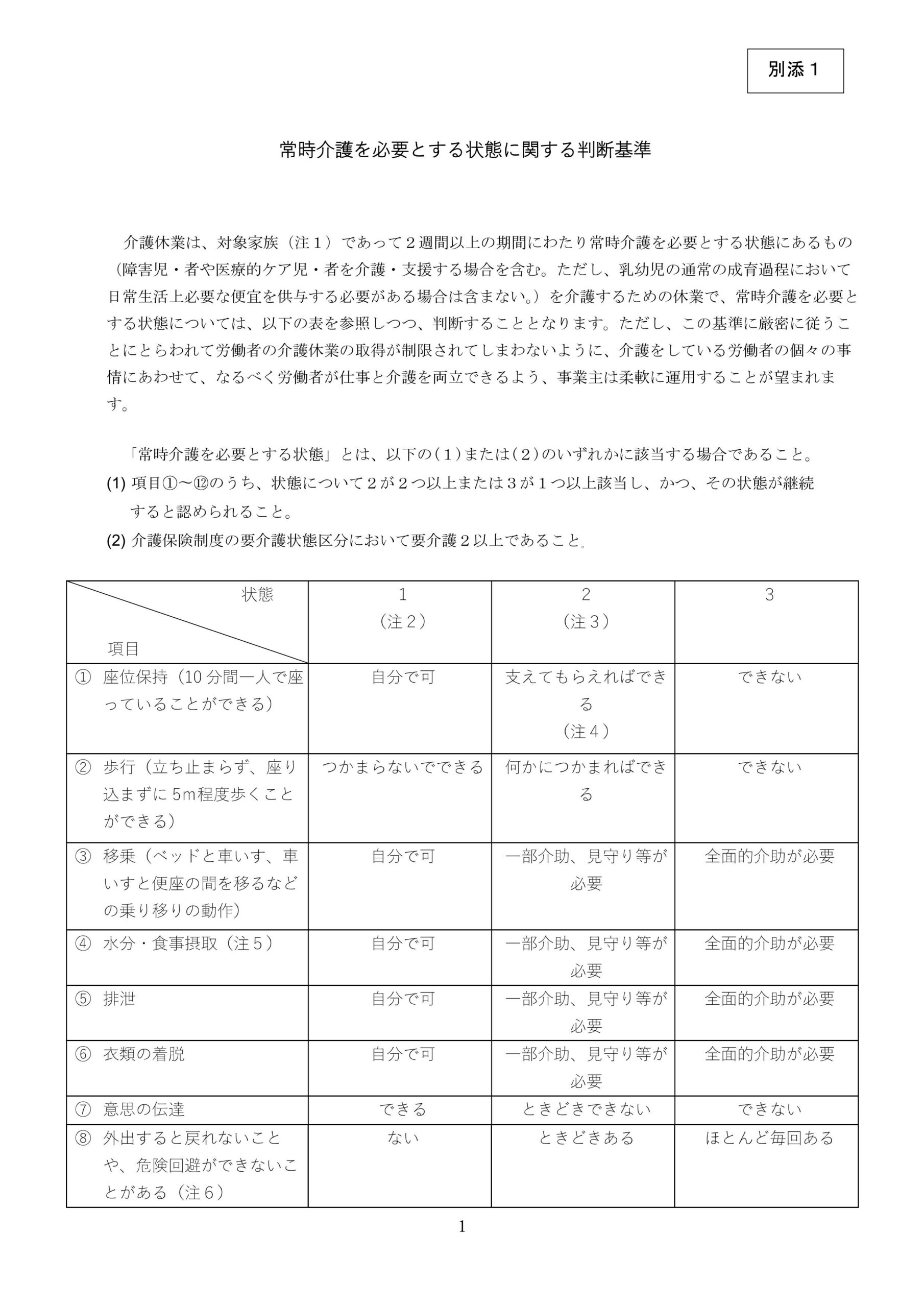 改正後の常時介護を必要とする状態に関する判断基準