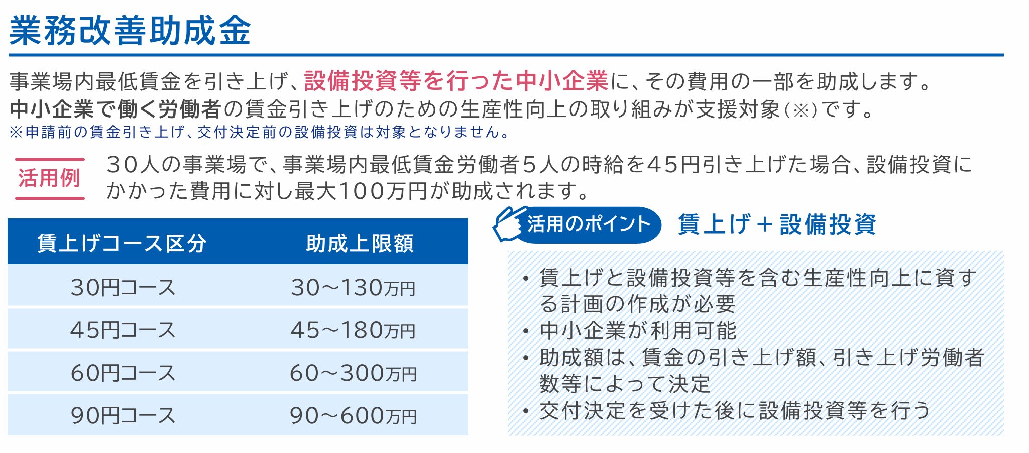 経済産業省、中小企業庁、助成金、業務改善助成金、100億宣言、100億、売上高100億円、100億円、人材不足、シナジー、小規模事業者持続化補助金、インボイス、賃上げ、IT導入補助金、IT補助金、IT、中堅・中小成長投資補助金、新事業進出補助金、大規模成長投資補助金、ものづくり補助金、補助金、事業拡大、M&A、事業承継、M&A、事業承継・M&A補助金、設備投資、生産性、人手不足、中小企業成長加速化補助金、成長、加速、売上高100億円を目指す宣言、省力化、中小企業省力化補助金、クラウド、システム、セキュリティ、中小企業、事業拡大、中小企業診断士、社会保険労務士