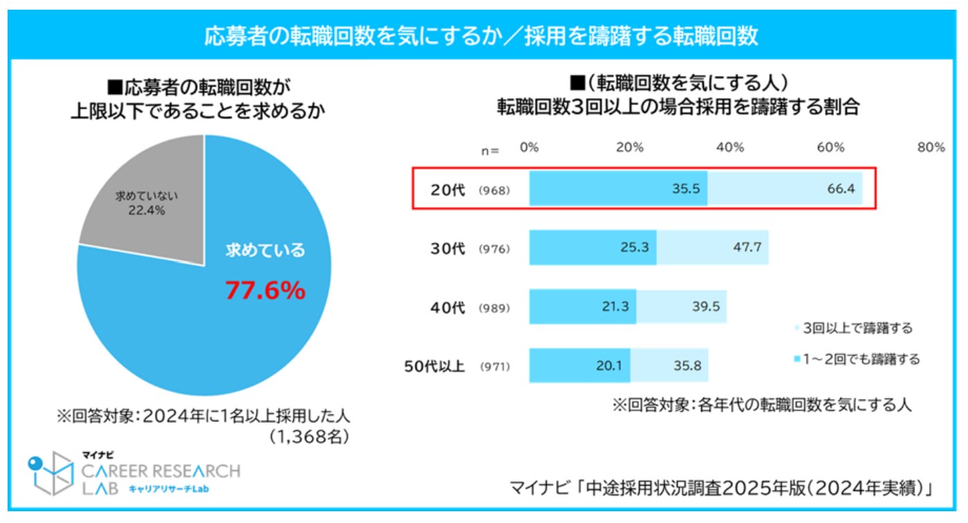 人事制度、評価制度、等級制度、管理職、労働基準法、トータルリワード、役割、職能資格制度、役割等級制度、職務等級制度、基本給、手当、やりがい、ワークライフバランス、賞与、退職金、貢献、評価、アセスメント、管理職、戦略、リーダーシップ、モチベーション、エンゲージメント、ハラスメント、パワハラ、逆パワハラ