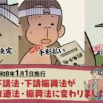 【2026年1月改正】 取適法(中小受託取引適正化法)とは? ―下請法改正のポイントと企業が取るべき対応―