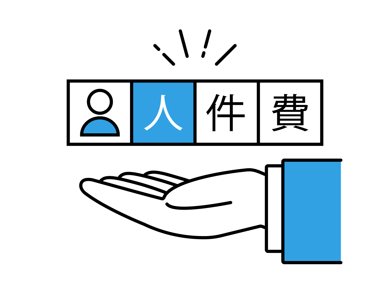 賃上げ時代の人件費はどこまでが適正か？――役割貢献制度で読み解く人件費管理とキャッシュフロー改善